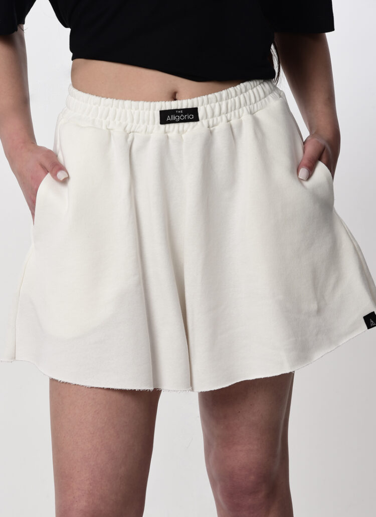 <span class="notranslate">Shorts</span>